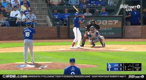 Sportsnet Dodgers Vs Rangers Baseball Broadcast GIF