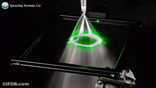 Spraying System Co Advertisement Green Light GIF