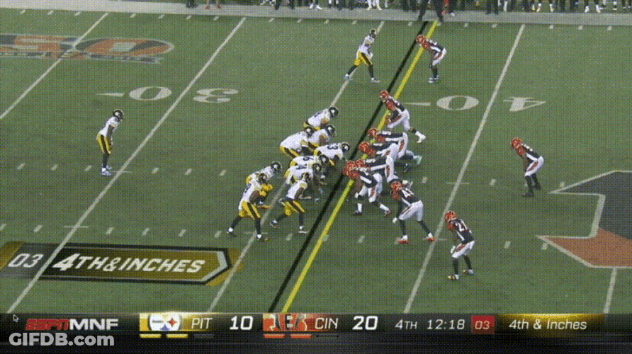 Steelers Game Time Thrills GIF