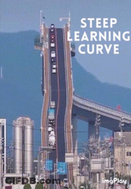 Steep Learning Curve Representation GIF