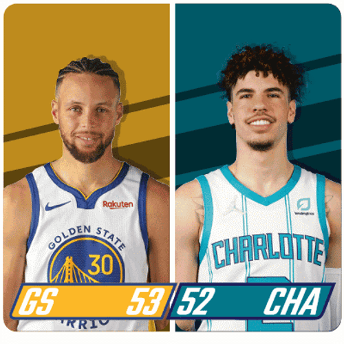 Stephen Curry And Lamelo Ball Half Time GIF