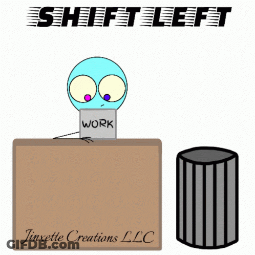 Stick Figure Sitting At Desk Next To Trash Can With Work Sign GIF