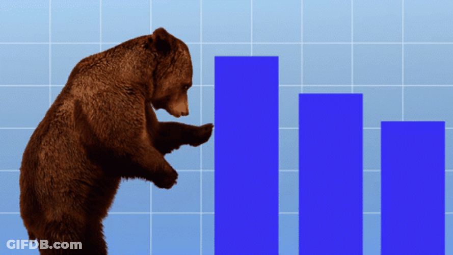 Stock Market Crash Bear Pushing Bar GIF