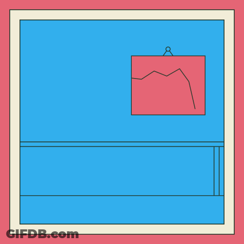 Stocks Dropping Investors Going Crazy GIF