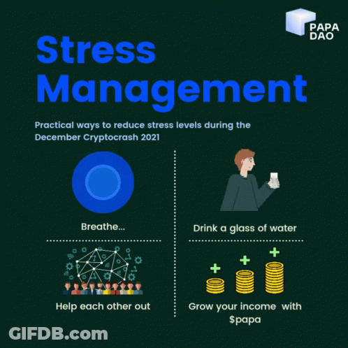 Stress Management Poster Man Drinking Water GIF