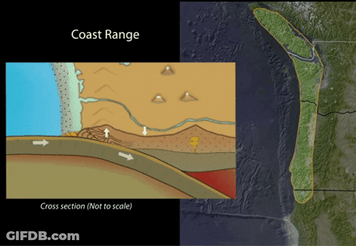 Subduction Zone Pangea GIF