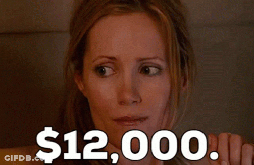 Surprised Woman Saying $12,000 GIF
