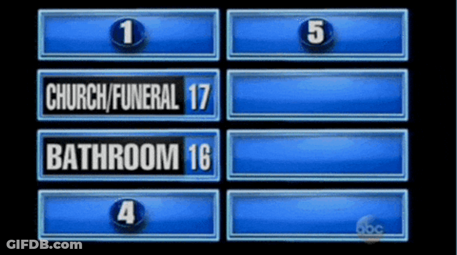 Survey Says Two Wrong Answer Already GIF