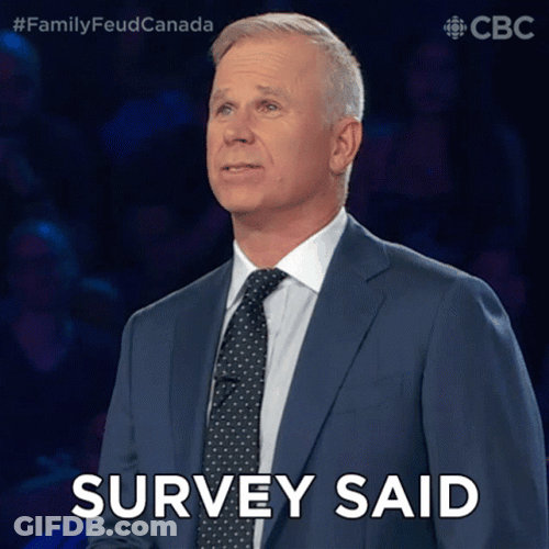 Surveying Topic By Gerry Dee GIF