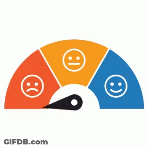 Surveys Feeling Meter GIF