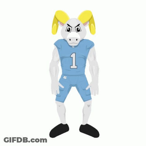 Tar Heels Rameses Ripping Jersey GIF
