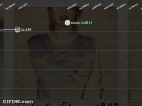 Taylor Swift I Don't Wanna Live Forever GIF
