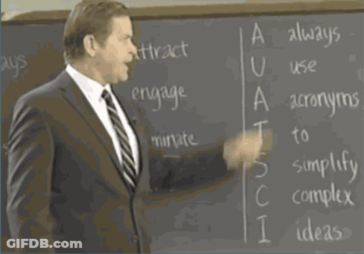 Teacher Explaining Lesson On Board GIF