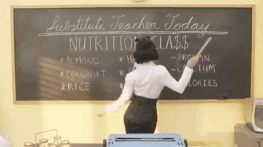 Teacher Fergie Nutrition Class GIF