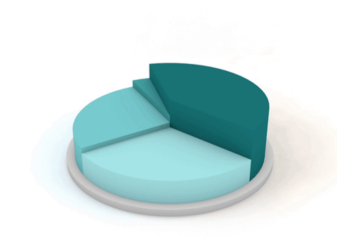 Teal Pie Chart GIF