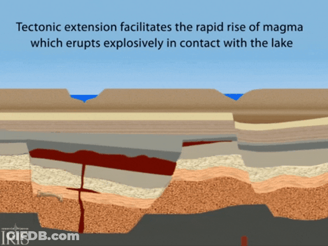 Tectonic Extension Pangea GIF