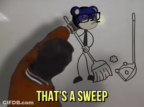 Teddy Bear Saying Just One Time GIF