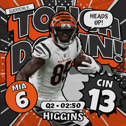 Tee Higgins Heads Up GIF