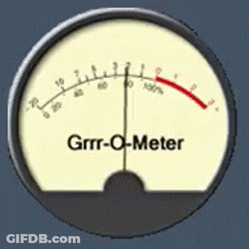 Temper Meter Punching High GIF
