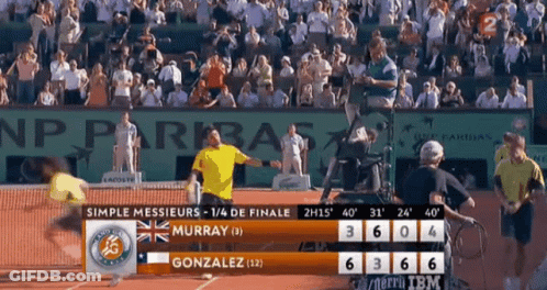 Tennis Match Murray Vs Gonzalez On TV GIF