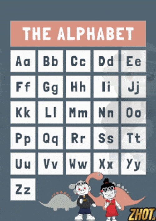 The Alphabet Abcs GIF