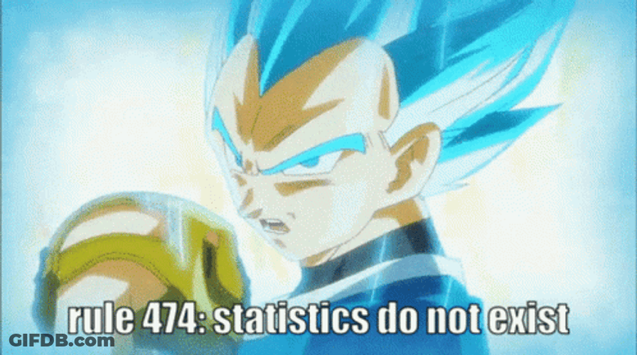 The Limit Does Not Exist GIF
