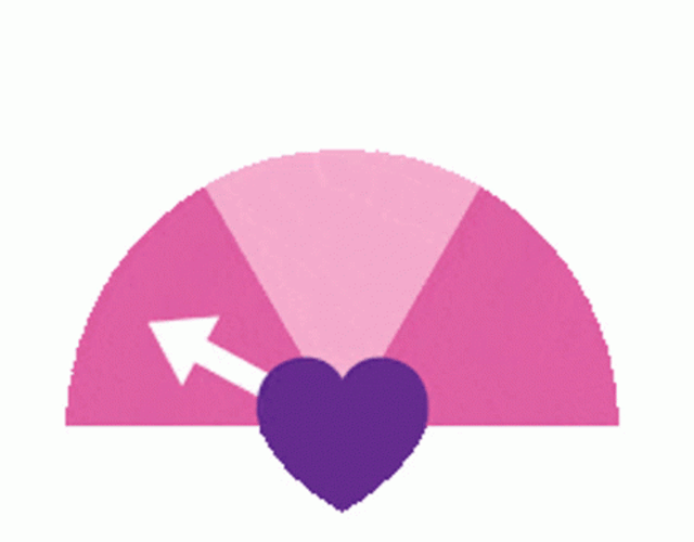 The Purple Love Meter GIF