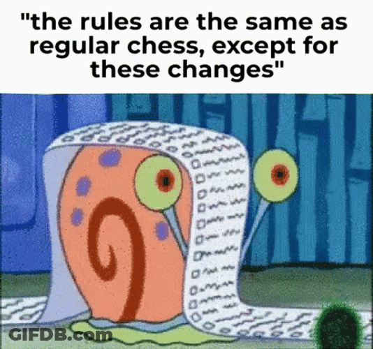 The Rules The Same SpongeBob GIF