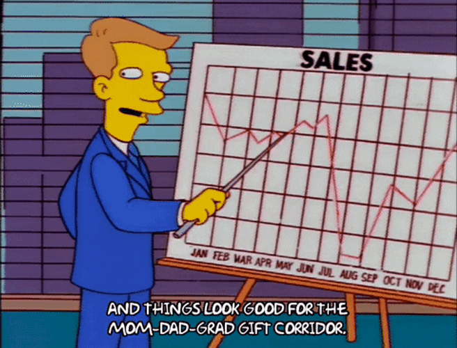 The Simpsons Explaining Sales GIF