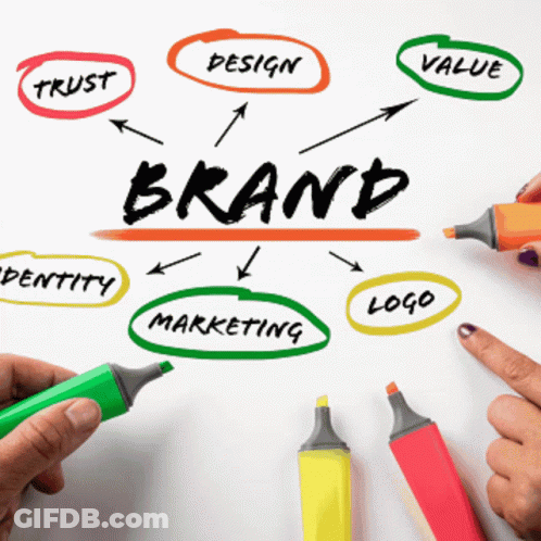 The Word Brand Is Written On A White Paper GIF