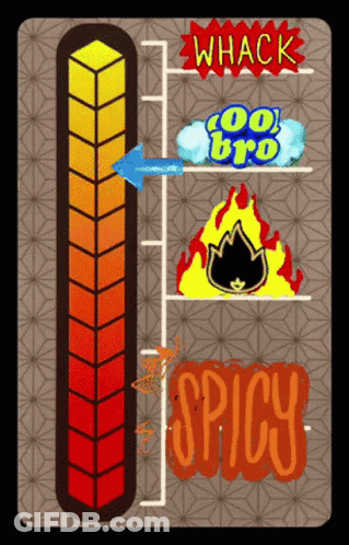 Thermometer Showing Spicy And Whack Temperature GIF