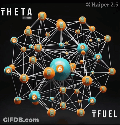 Theta Network And Haiper 2.5 Fuel GIF