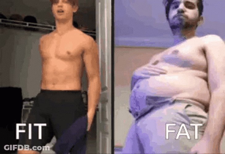 Thin To Obese Fit Check GIF