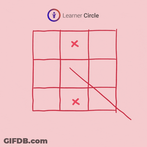 Think Outside The Box GIF