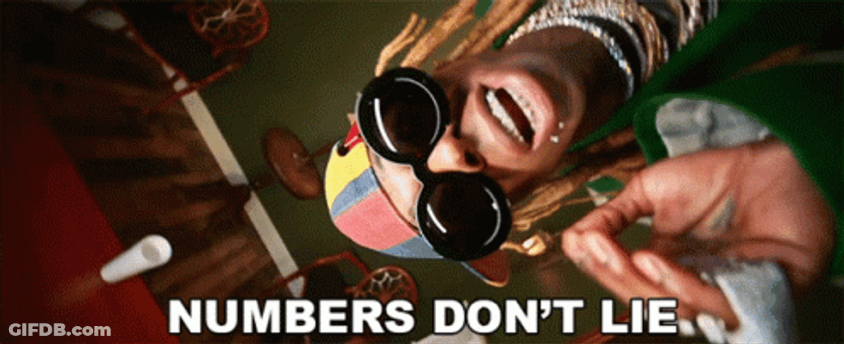 Those Are Rookie Numbers Lil Wayne GIF