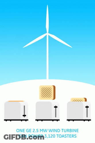 Three Toasters With Bread And Wind Turbine GIF