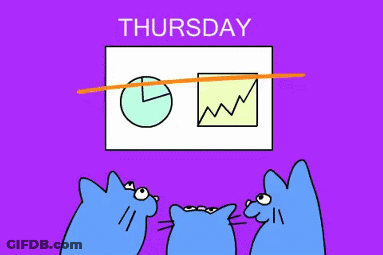 Thursday Work Chart Meme GIF