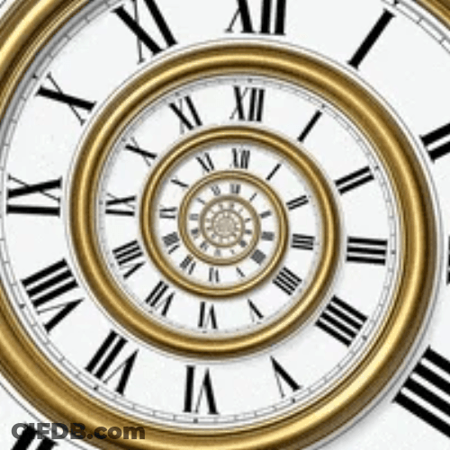 Time Clock Spiral Hypnosis Roman Numerals GIF