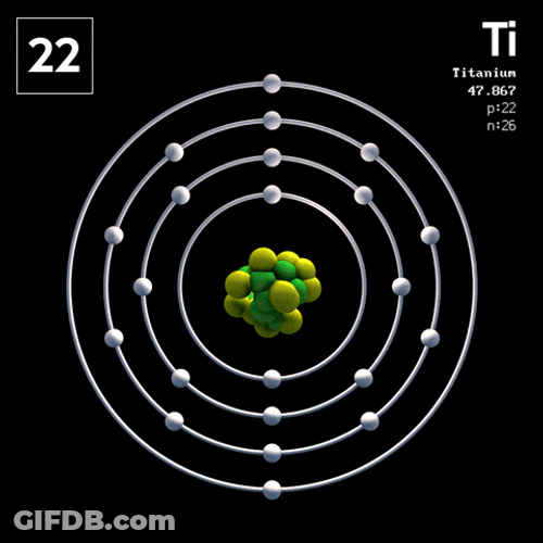 Titanium Atomic Number 22 GIF