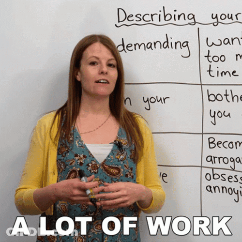 Too Much Work Emma Engvid GIF