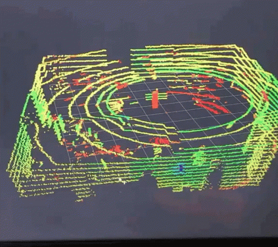 Tools And Data Scanners GIF