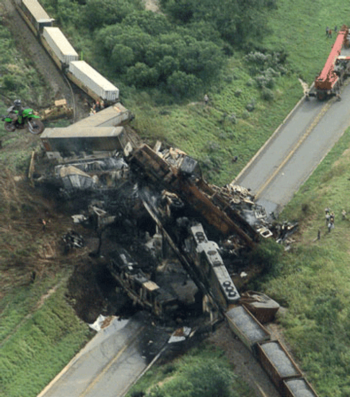 Train Wreck Funny Motorbike Ramps GIF