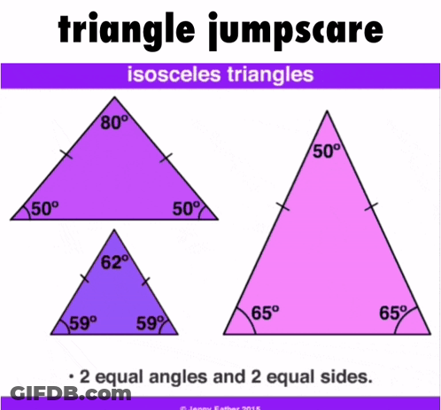 Triangle Jumpscare Isosceles Triangles Has 2 Equal Sides GIF