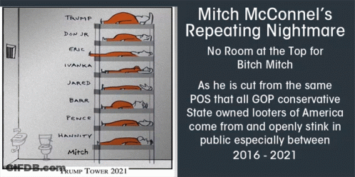 Trump Tower And Mitch McConnell Repeating Nightmares GIF