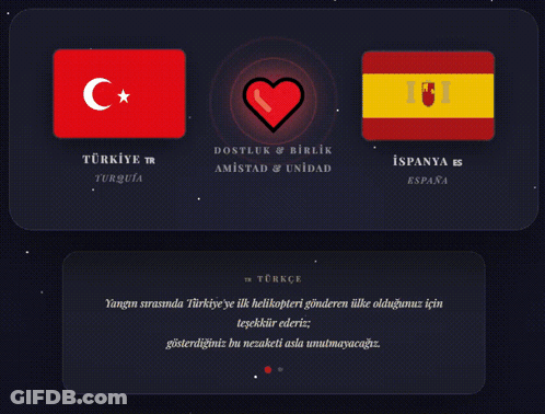 Turkey And Spain Flags With Heart GIF