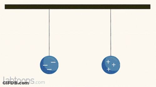 Two Balls Hanging From String Labtoons.com GIF
