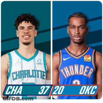 Two Basketball Players From Charlotte And Okc Are Shown GIF