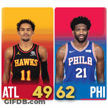 Two Basketball Players From Hawks And Phillies GIF