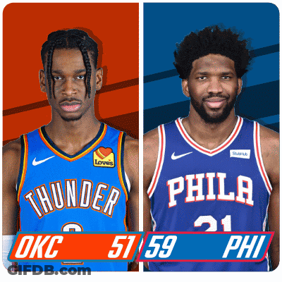 Two Basketball Players From Okc And Philadelphia GIF