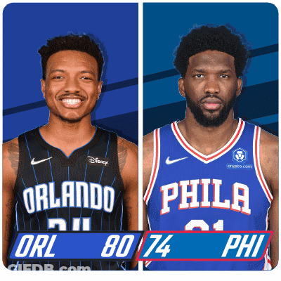 Two Basketball Players From Orlando And Philadelphia GIF